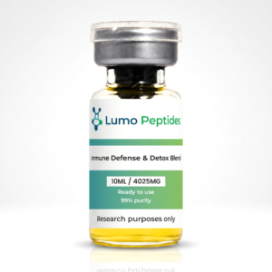 Immune Defense & Detox Blend 10ml (4025mg)